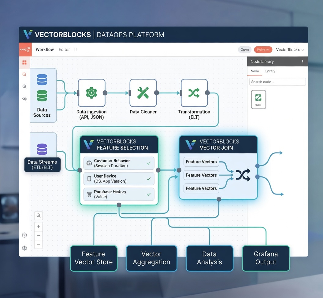 VectorBlocks ETL/ELT + Agent